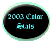 stat pdf file